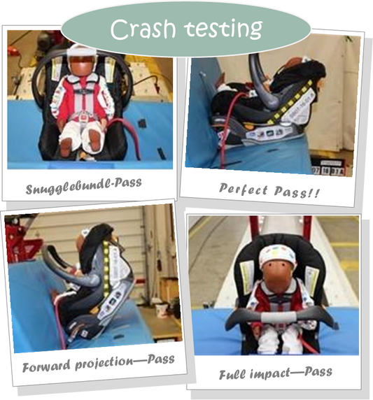 The Snugglebundl Crash Testing Journey & FAQs